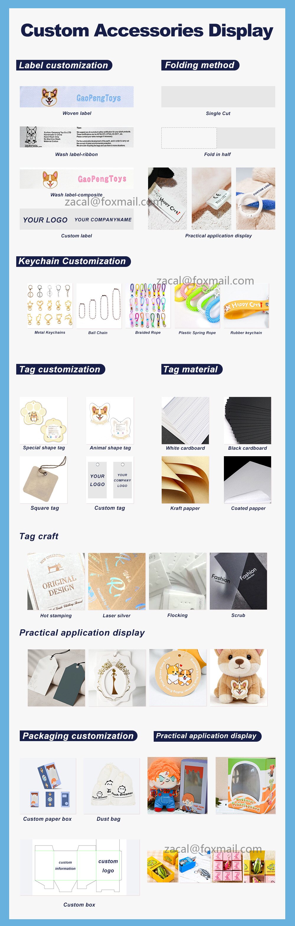 Material Selection Guide