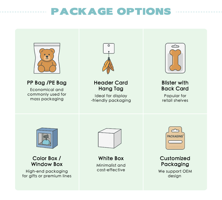 Custom Packaging Options 1