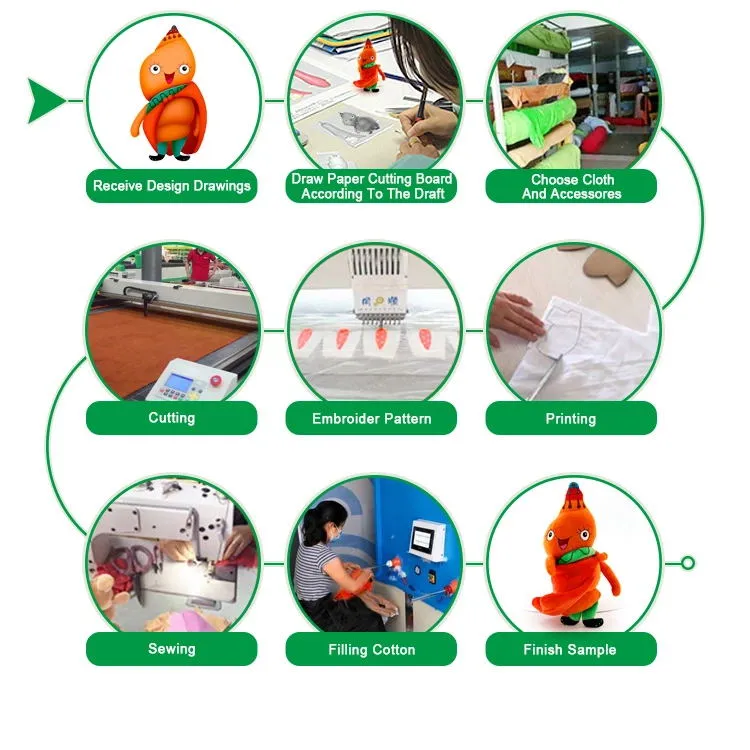 Custom Stuffed Potato Plush Toy Factory Workshop