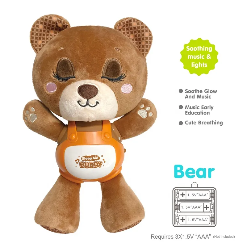 Product View 3