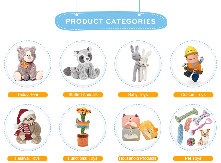 Product Catalog Details