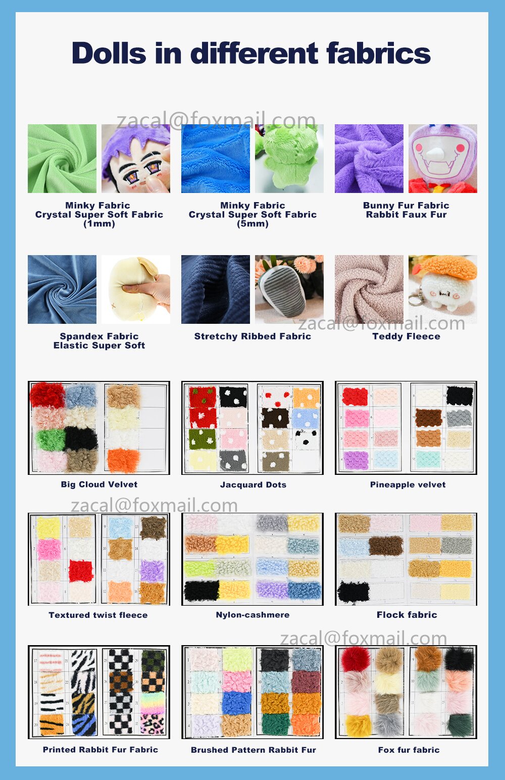 Production Process