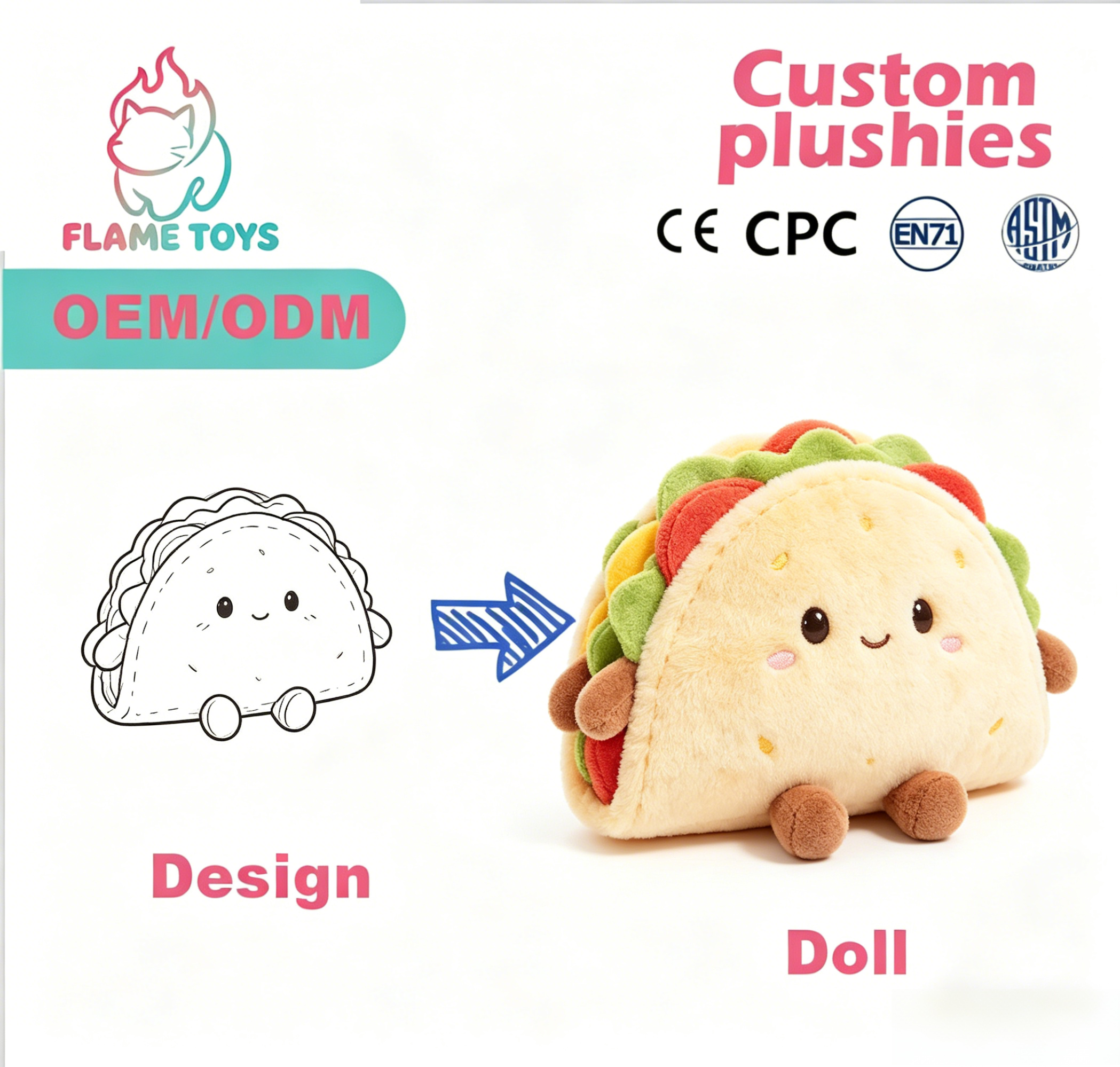 Factory Direct Price Custom Electronic Plush Toys AI-Interactive for Promotional Gifts ASTM