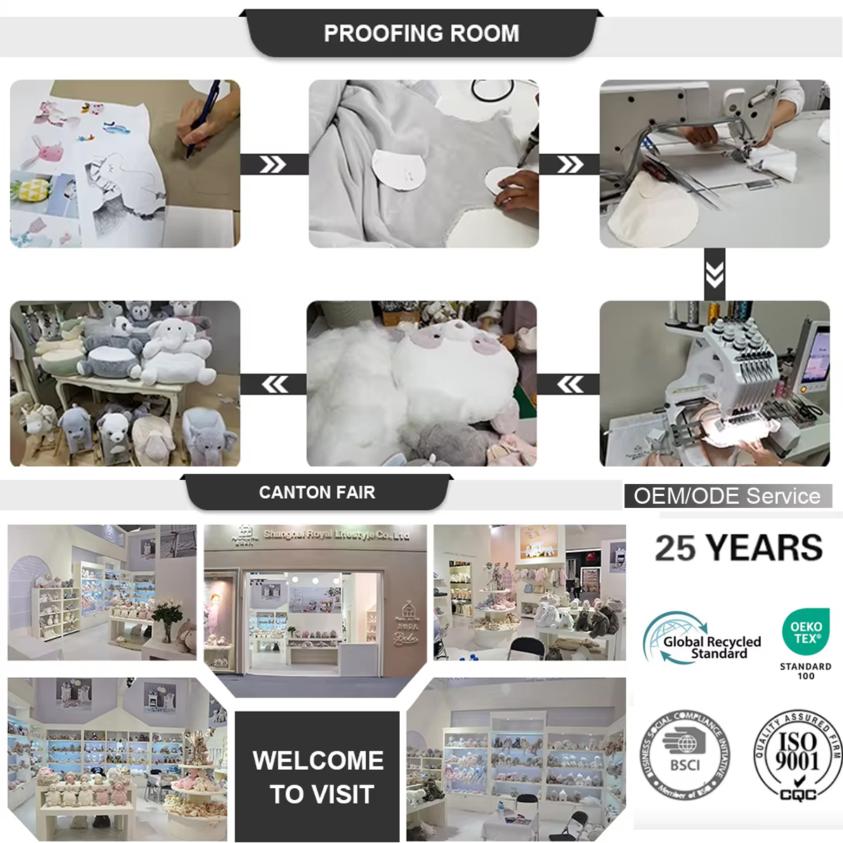 Public Good Design