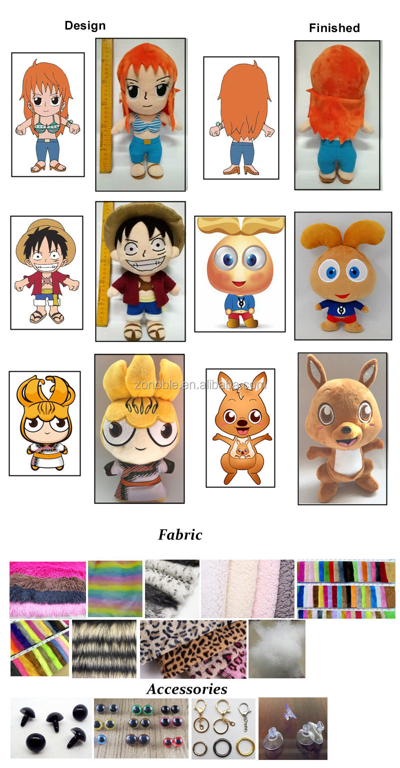 Sample Development Process Page 1