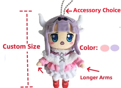 Sample Modify