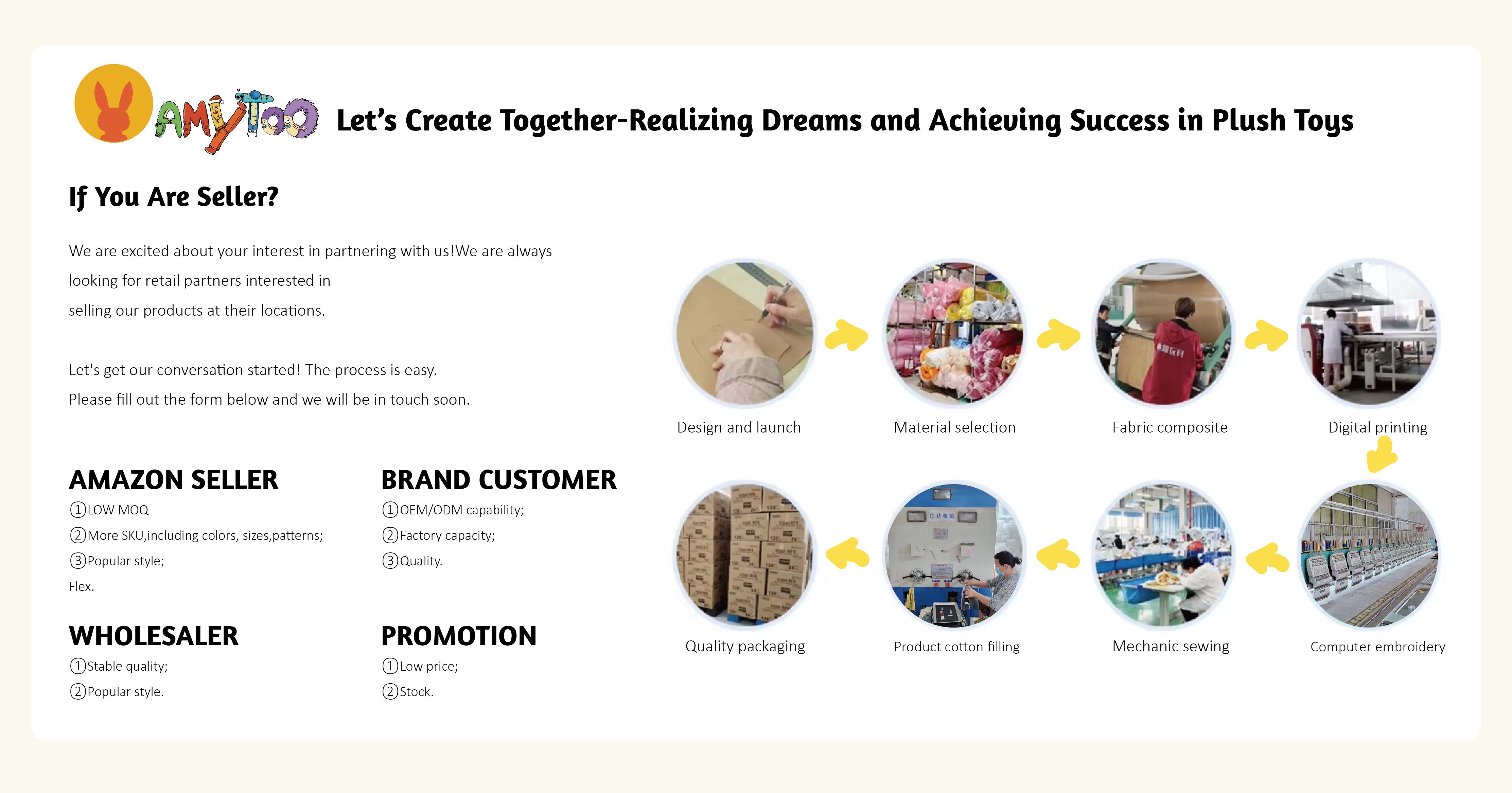 Product Presentation 1