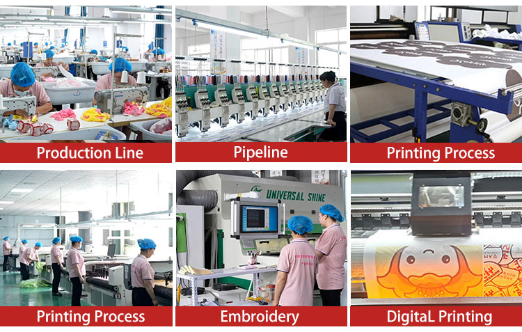 Production Facility