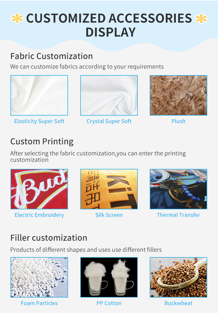 Product Description Detail 1