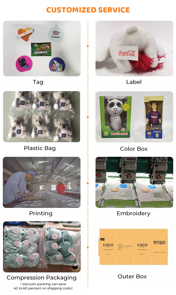 Product Specification Graphic