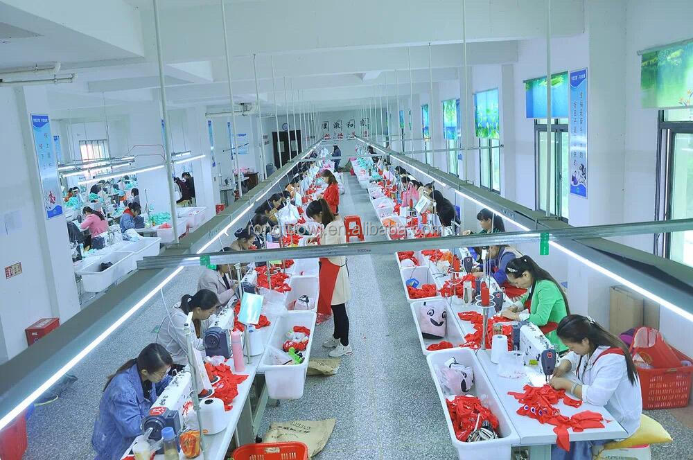 Batch Production