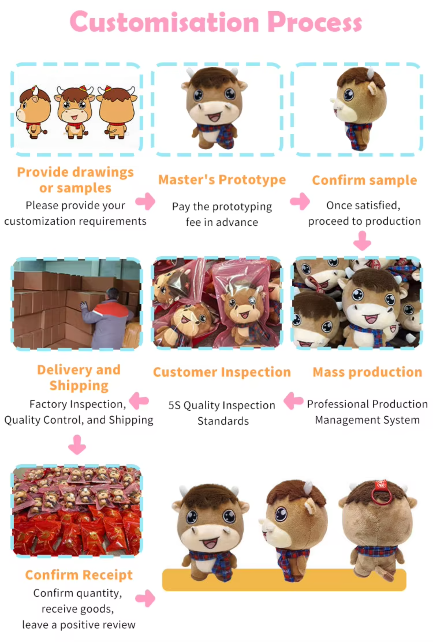 Custom Mascot Plush Toy Stuffed Animal Doll Personalized Soft Plushie for Corporate Gifts & Promotional Events