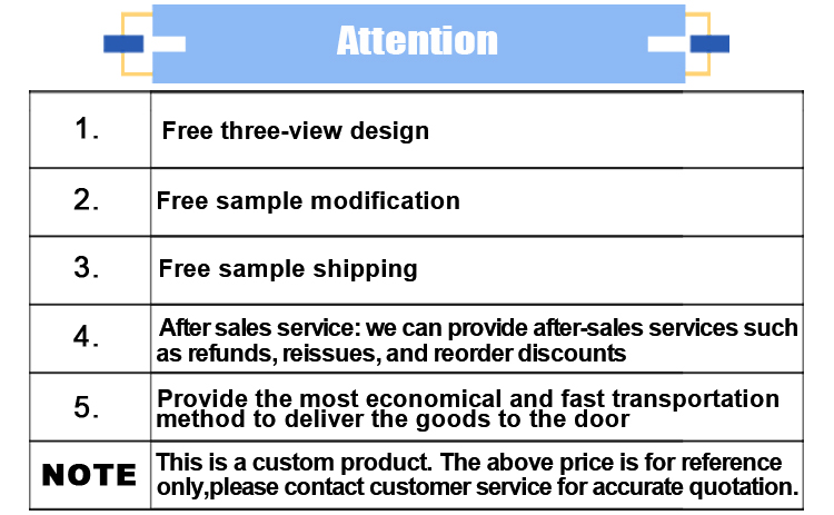 Custom Material Details