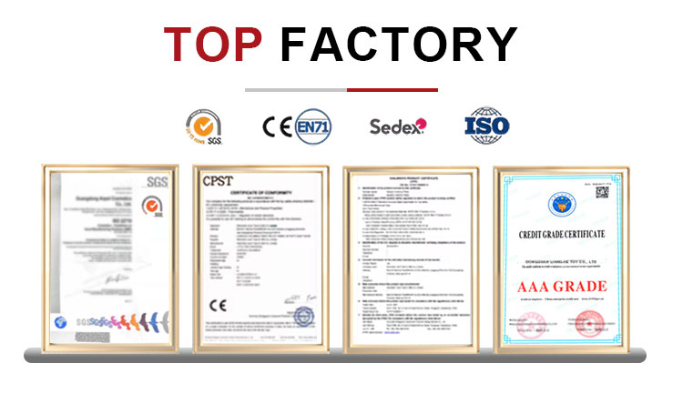 Certification document 1