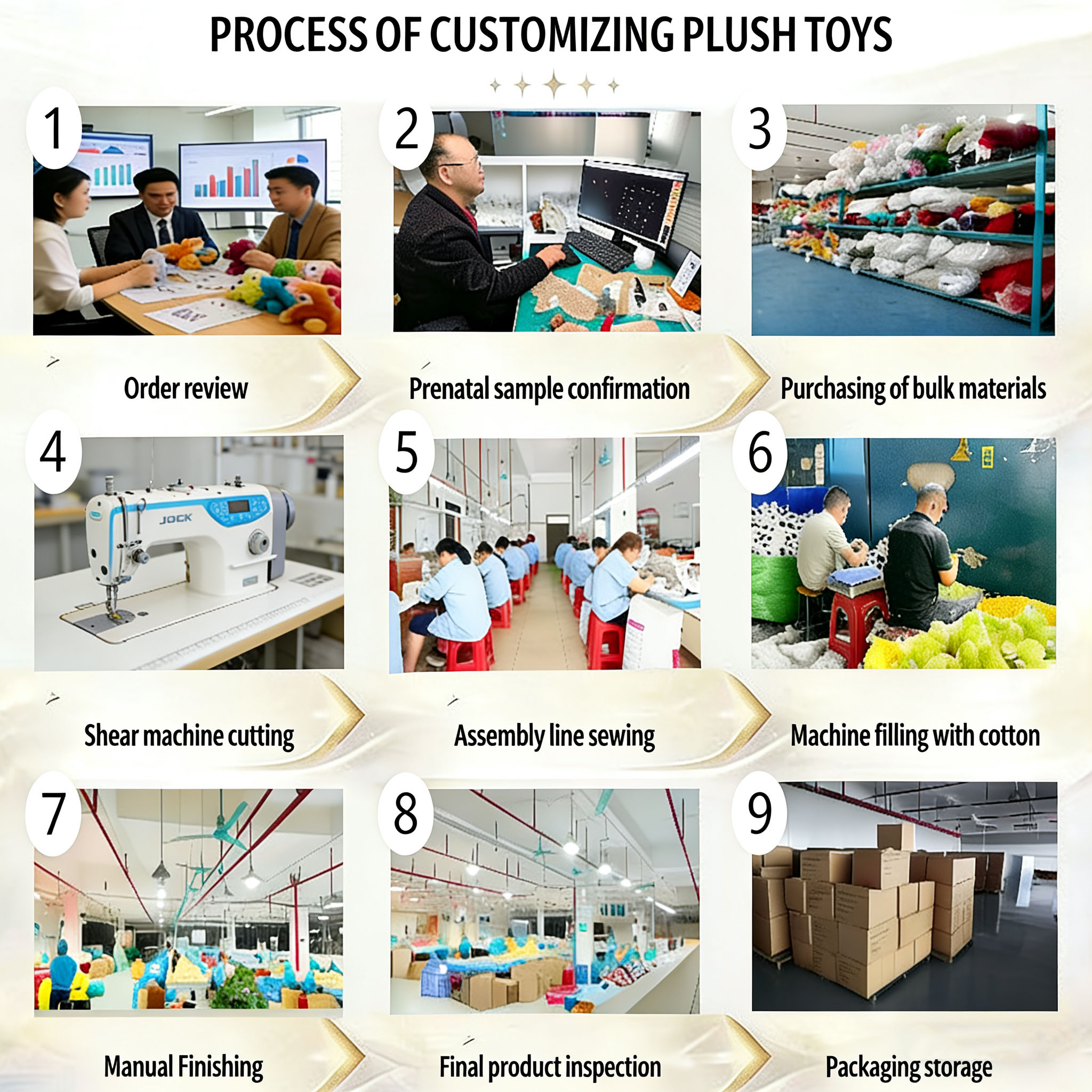 Samuel Hot Selling Blind Box Plush Toy Kawaii Figure Doll Collectible Mystery Surprise Gift for Kids GirlsTeens