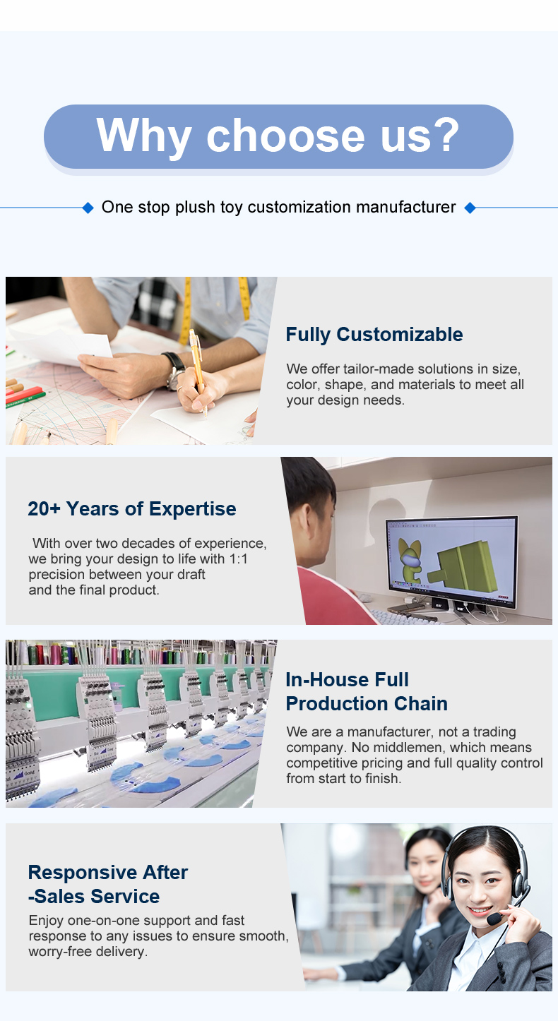 Production Process 2