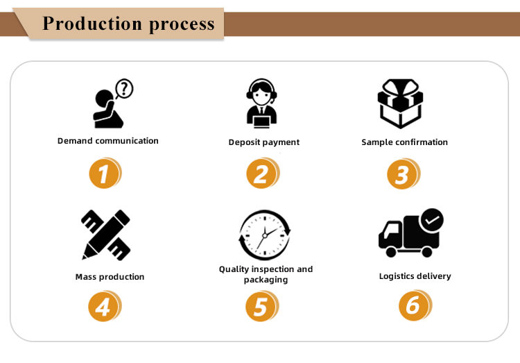 Additional Product View 1