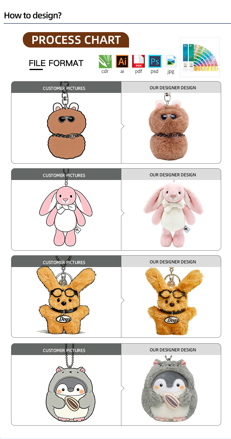 Similarity Reference
