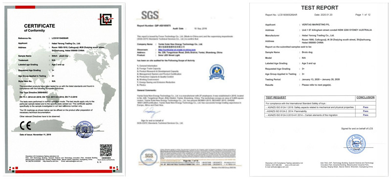 Compliance Certificates