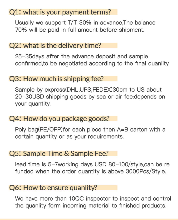FAQ banner image