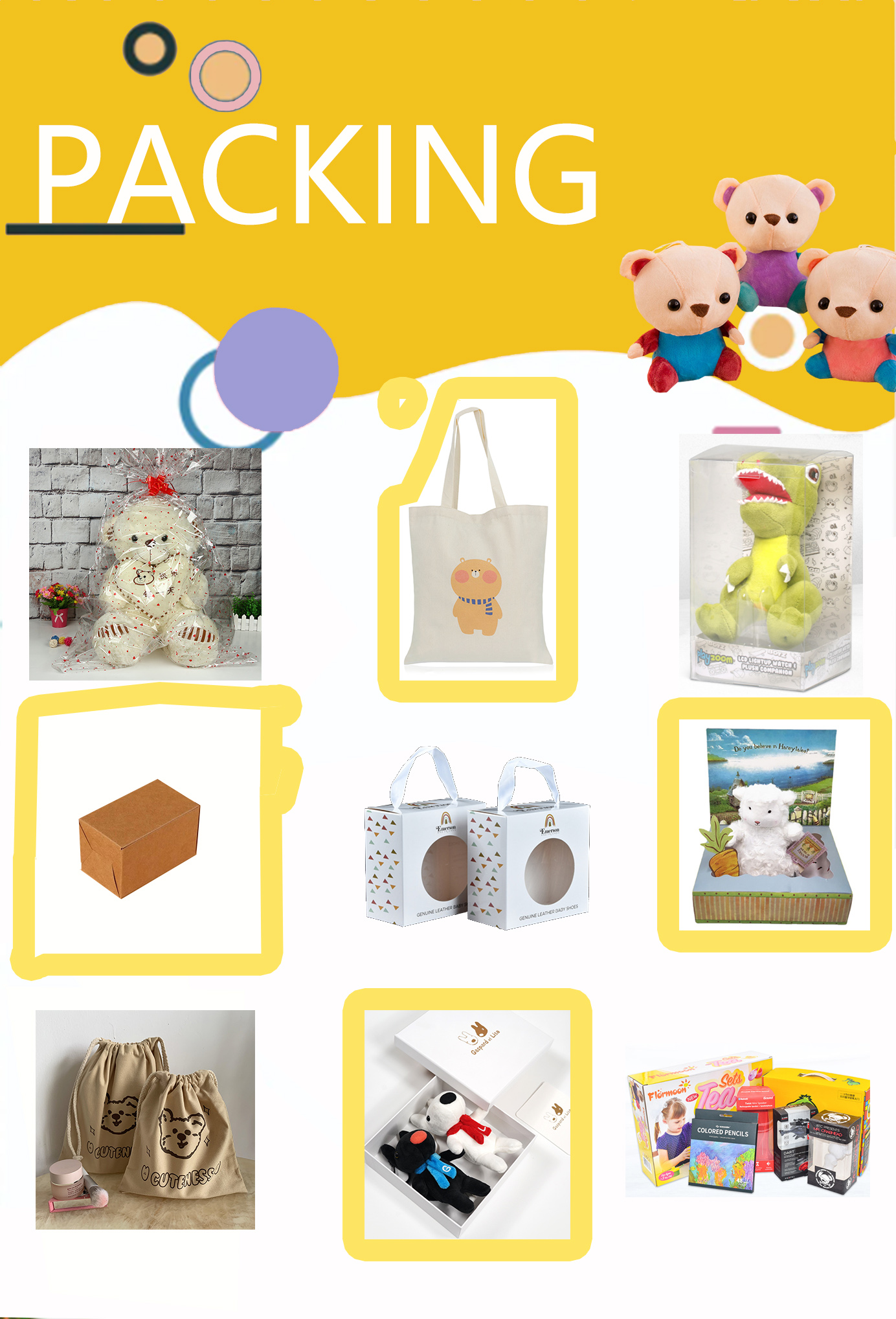 Packaging Box Process