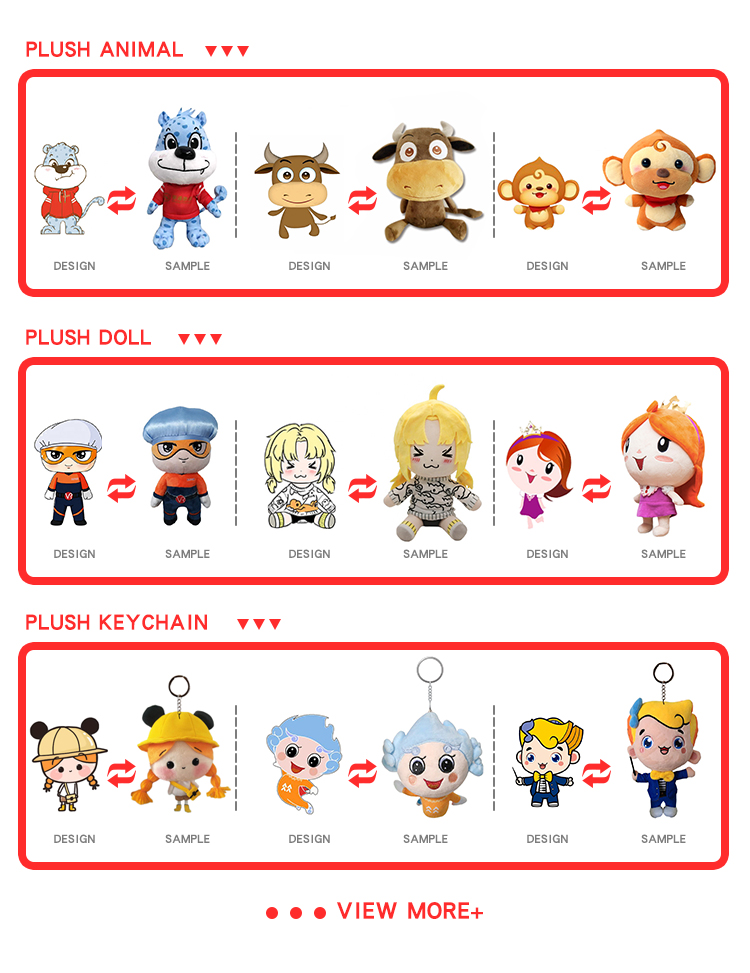Product View 5