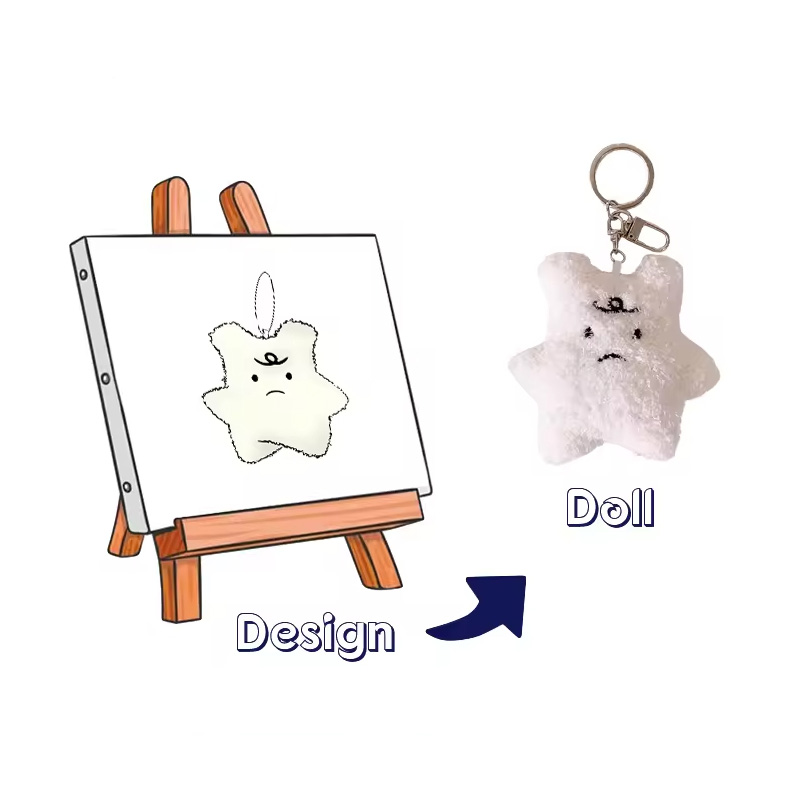 Custom Plush Cute Keychain Toys Stuffed Animal Toys Plush Keychains PP Cotton Filling Embroidered Pendant Toys for Gift