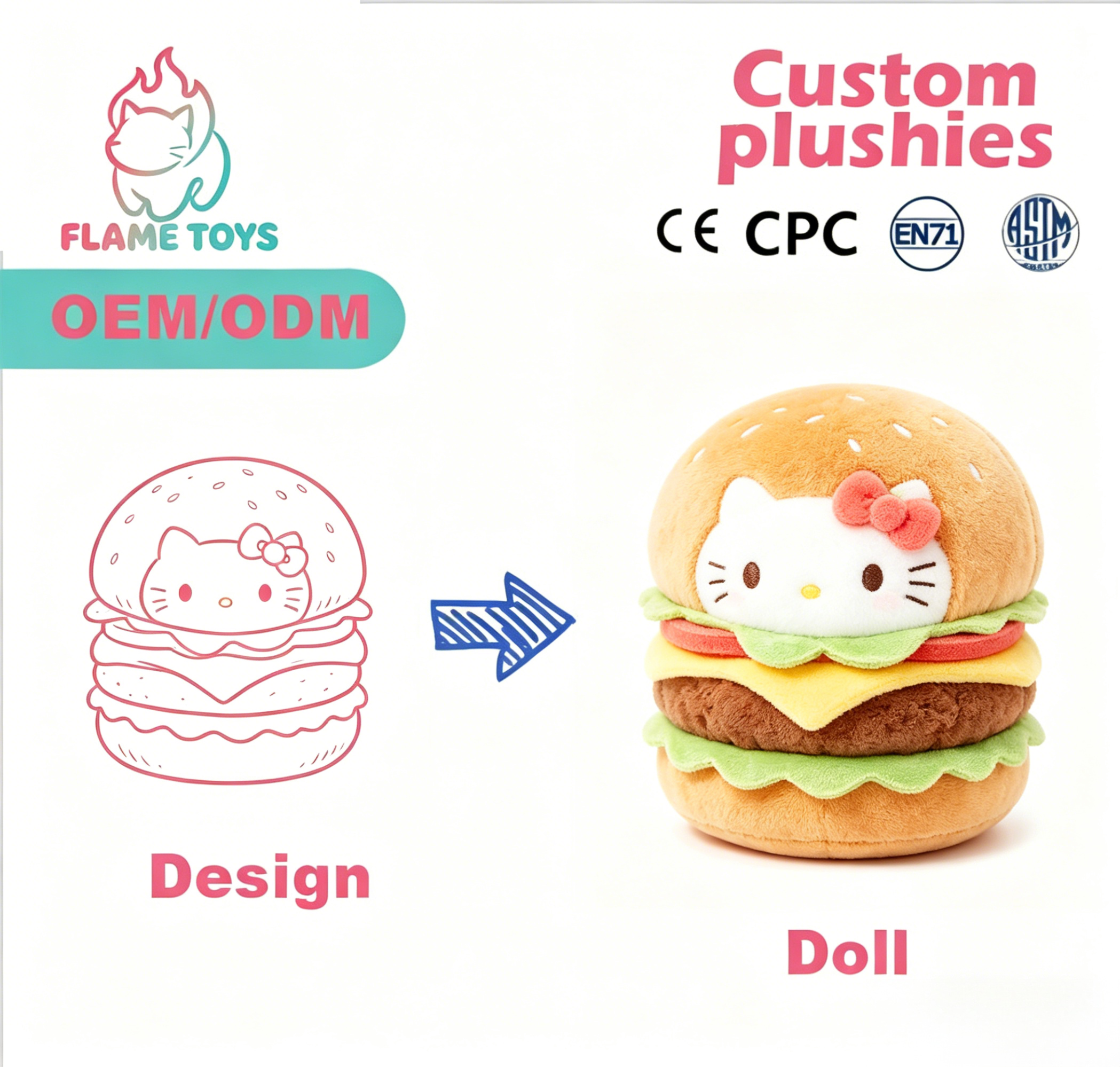 Factory Direct Price Custom Electronic Plush Toys AI-Interactive for Promotional Gifts ASTM