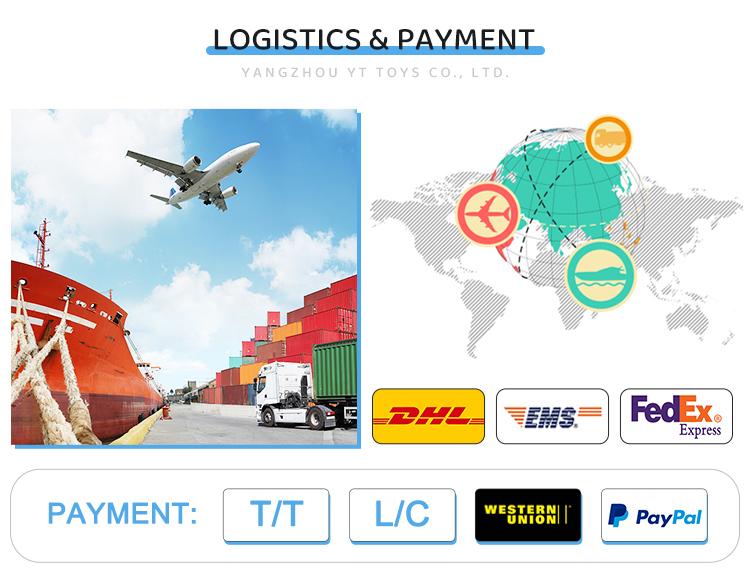 Packing and Shipping Details