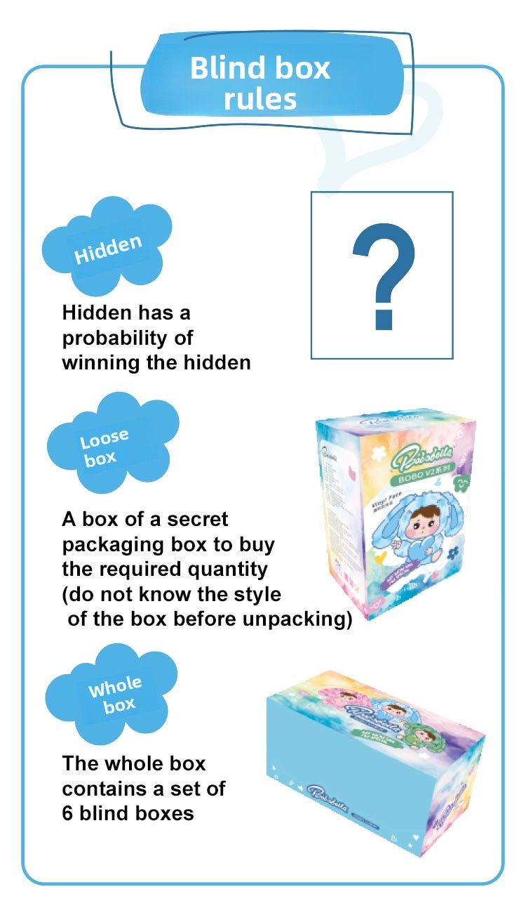 Bobobella V2 PVC Blind Box Plush Toys Mystery Collection of Cute Plush Figures