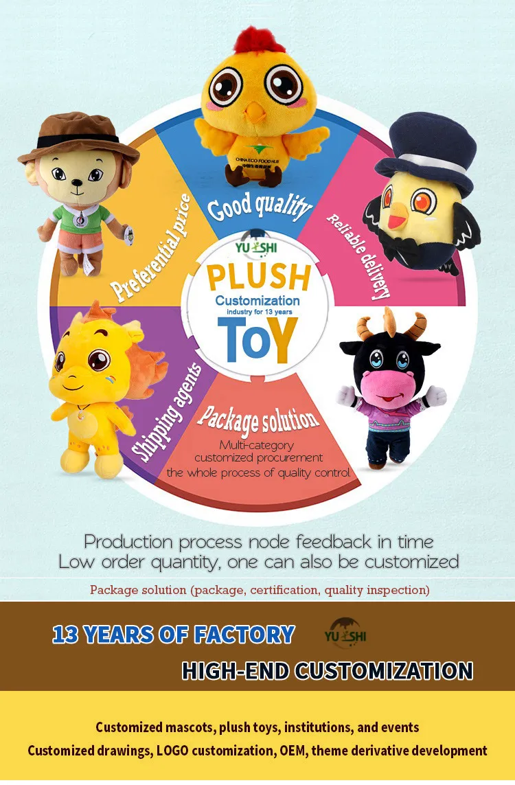 Custom Plush Toy Design Showcase