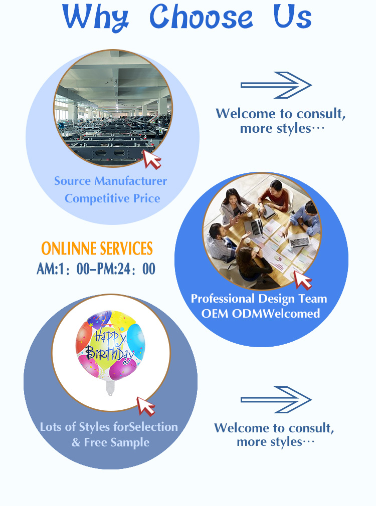 Production Process