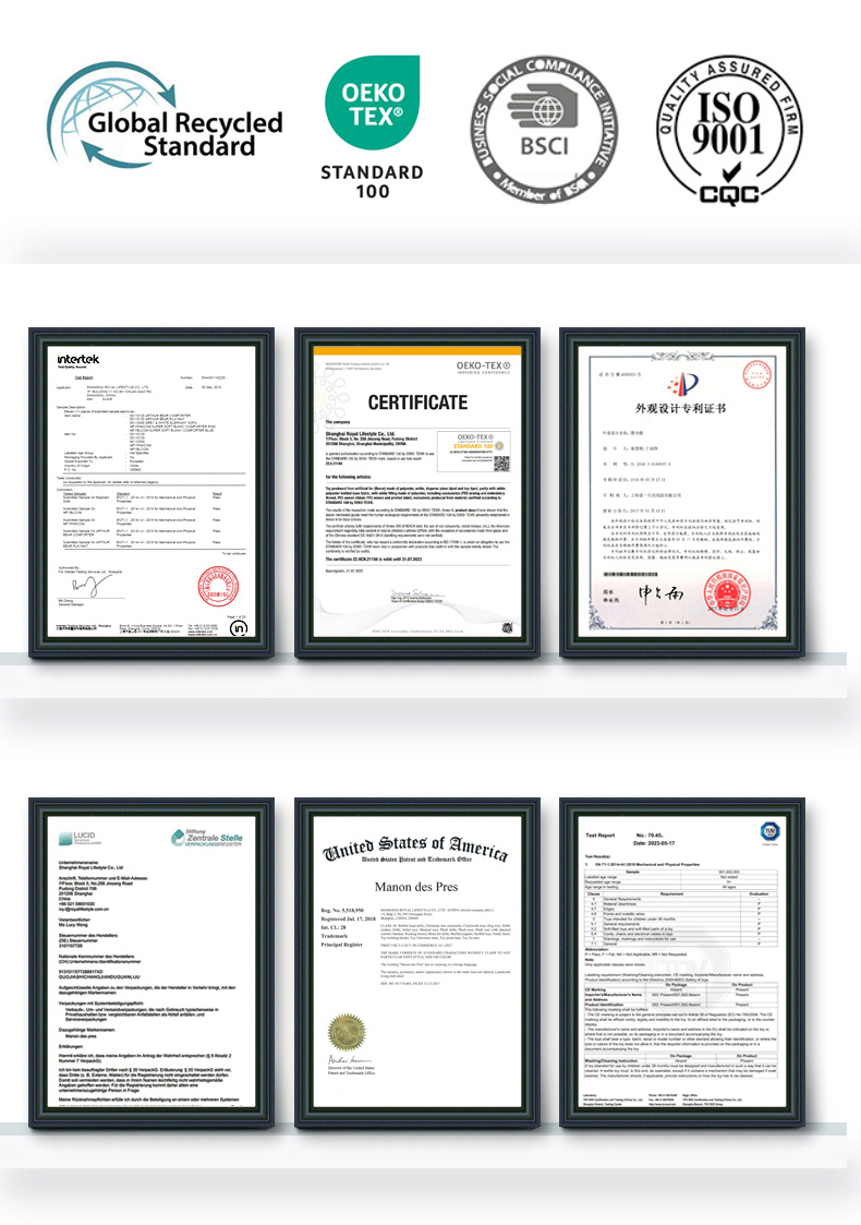 Certificates Show