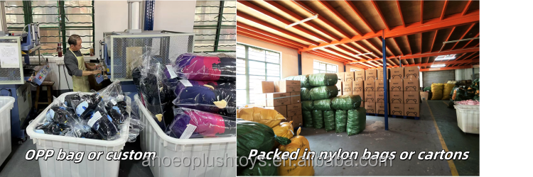 Packaging Logistics View
