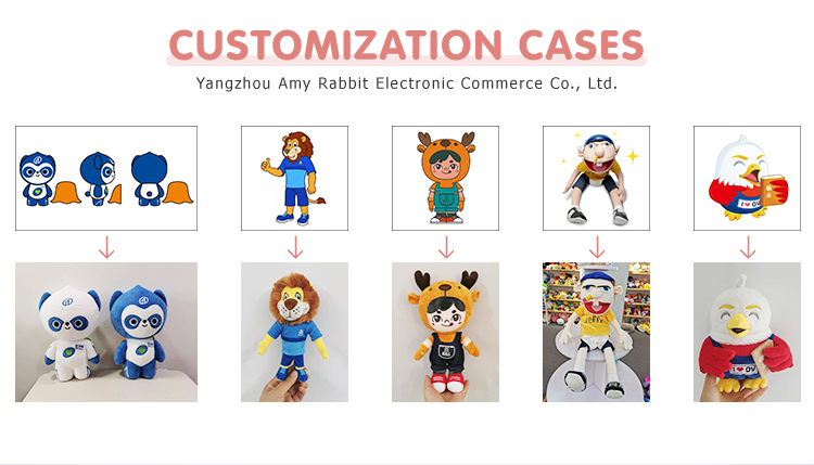 Successful Custom Projects
