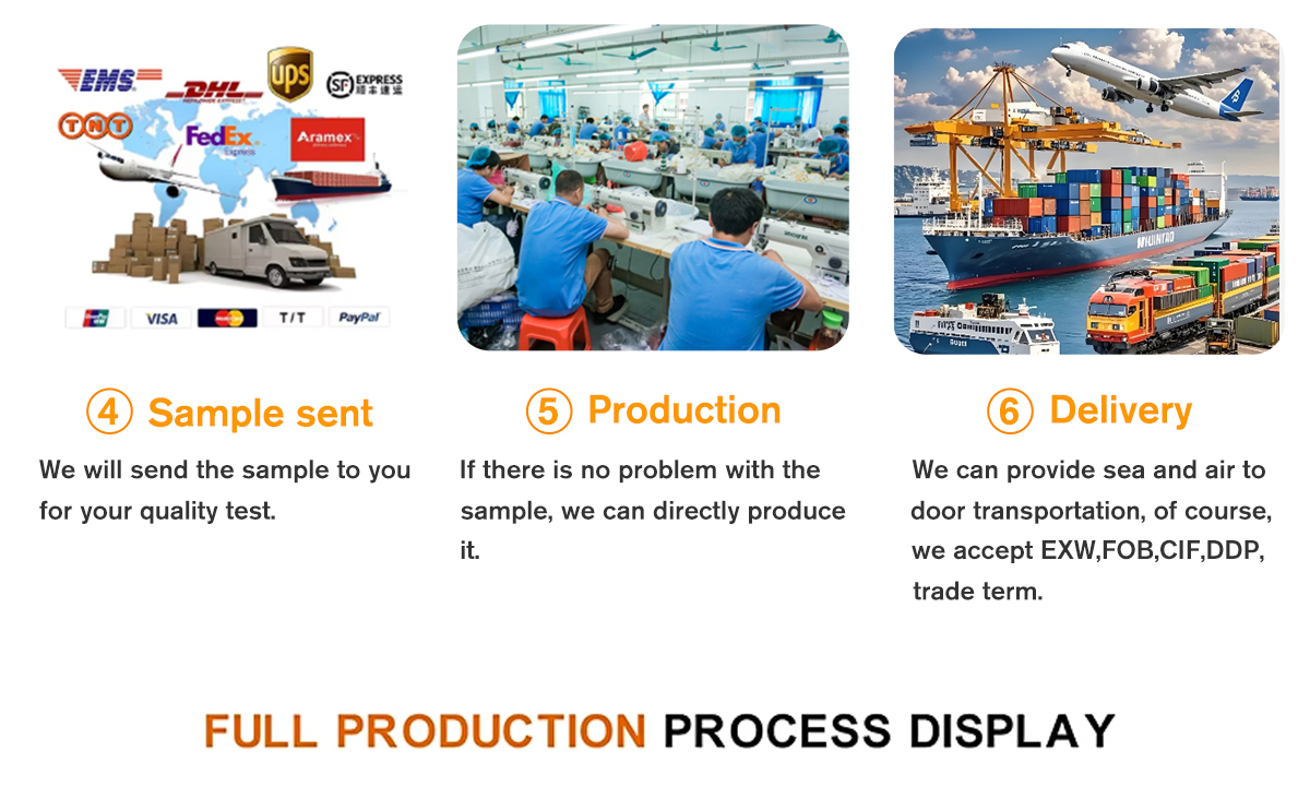 Product Showcase 3