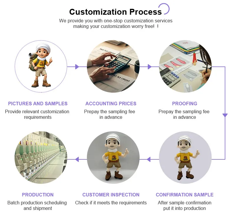 Custom Made Cartoon Bearded Man Toy Production Make Plush Toys Stuffed Animal