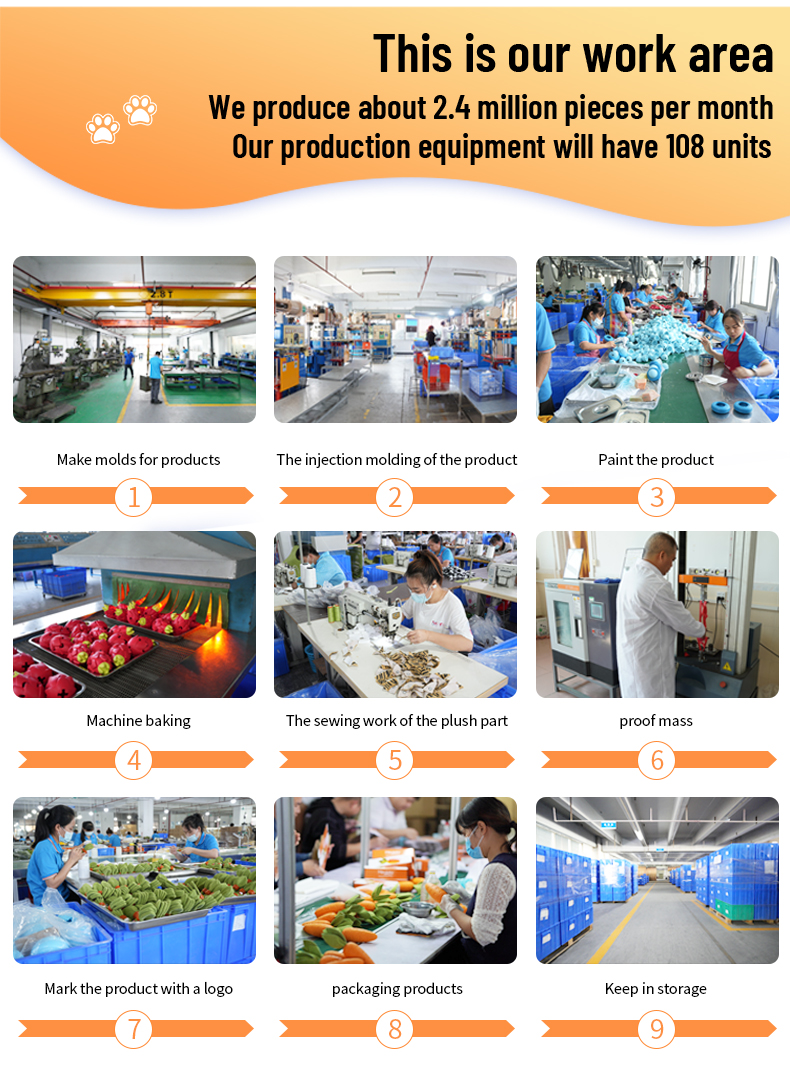 Packaging Line