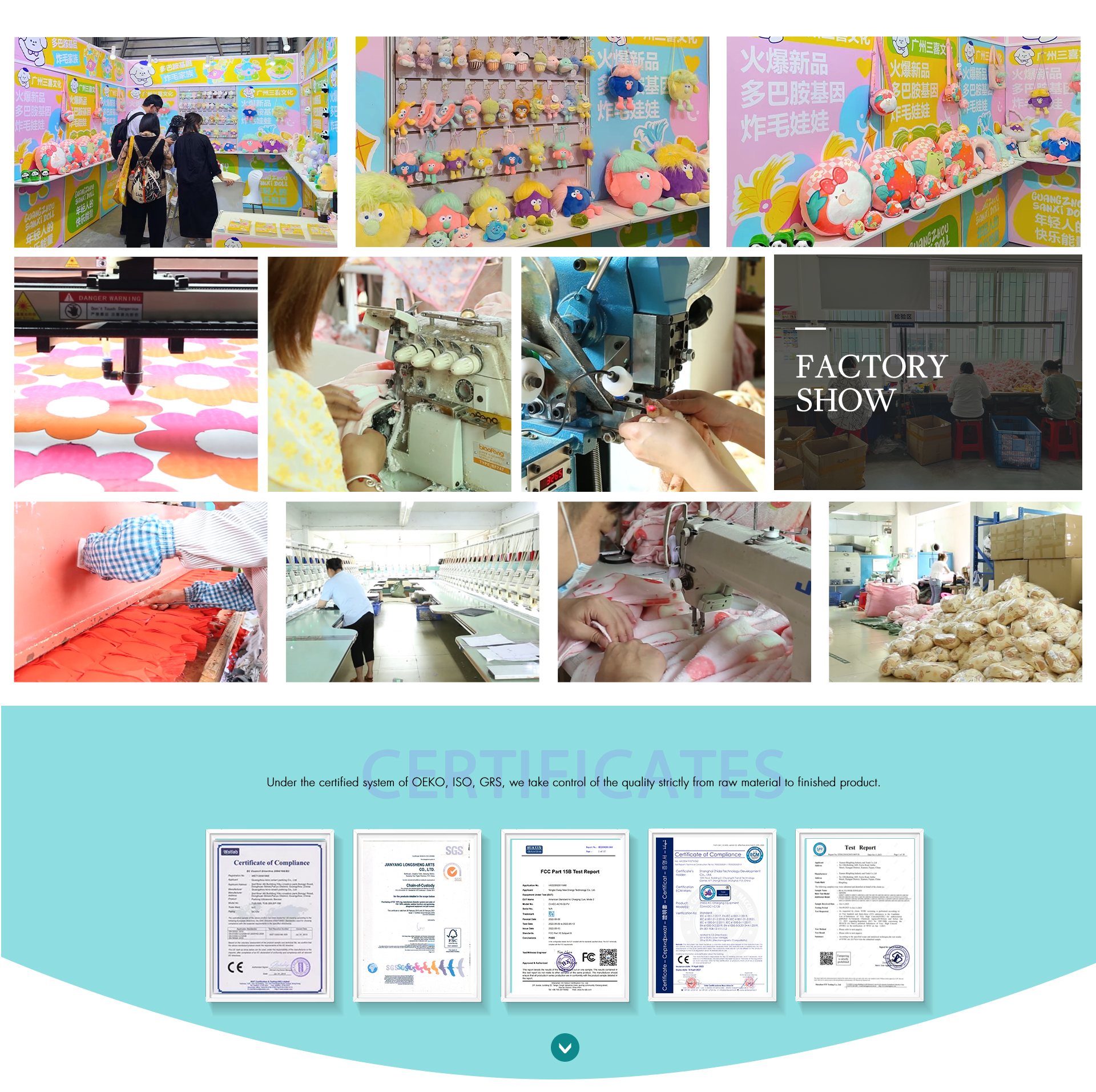 Production Process