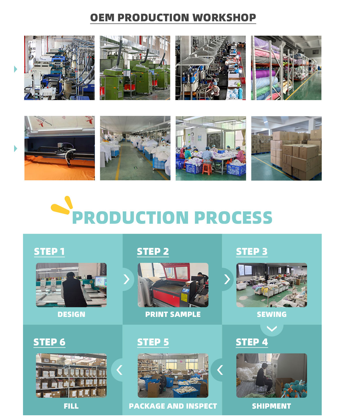 Dog Rope Toy Production Details