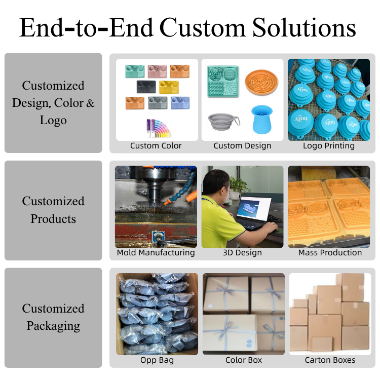 Product Showcase