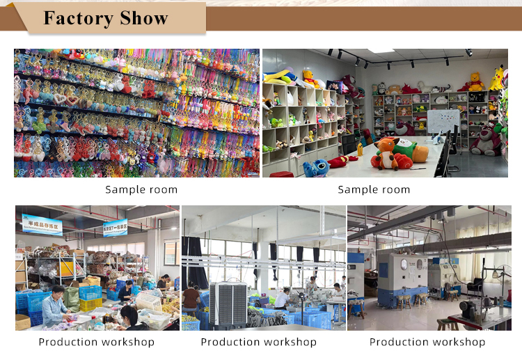Product Process View 1