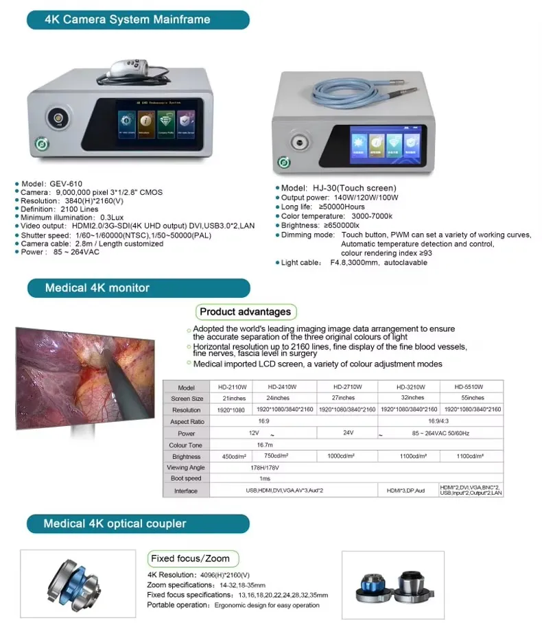 4K Medical Laparoscopy Camera System