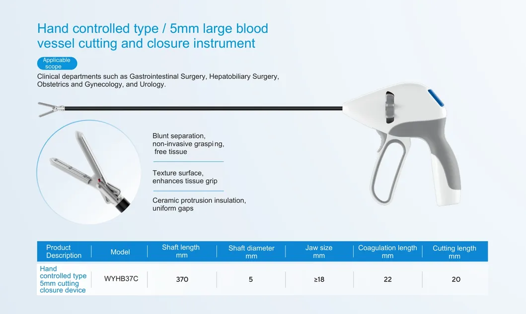 Medical Device Detail