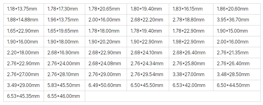 Optical Glass Rod Lens