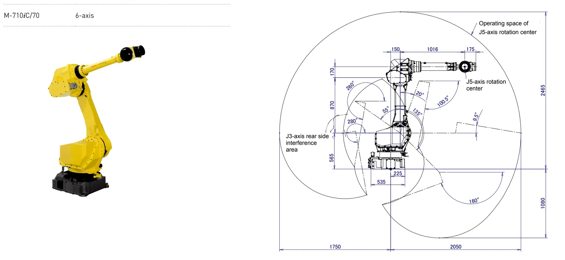 Product Technical Specifications