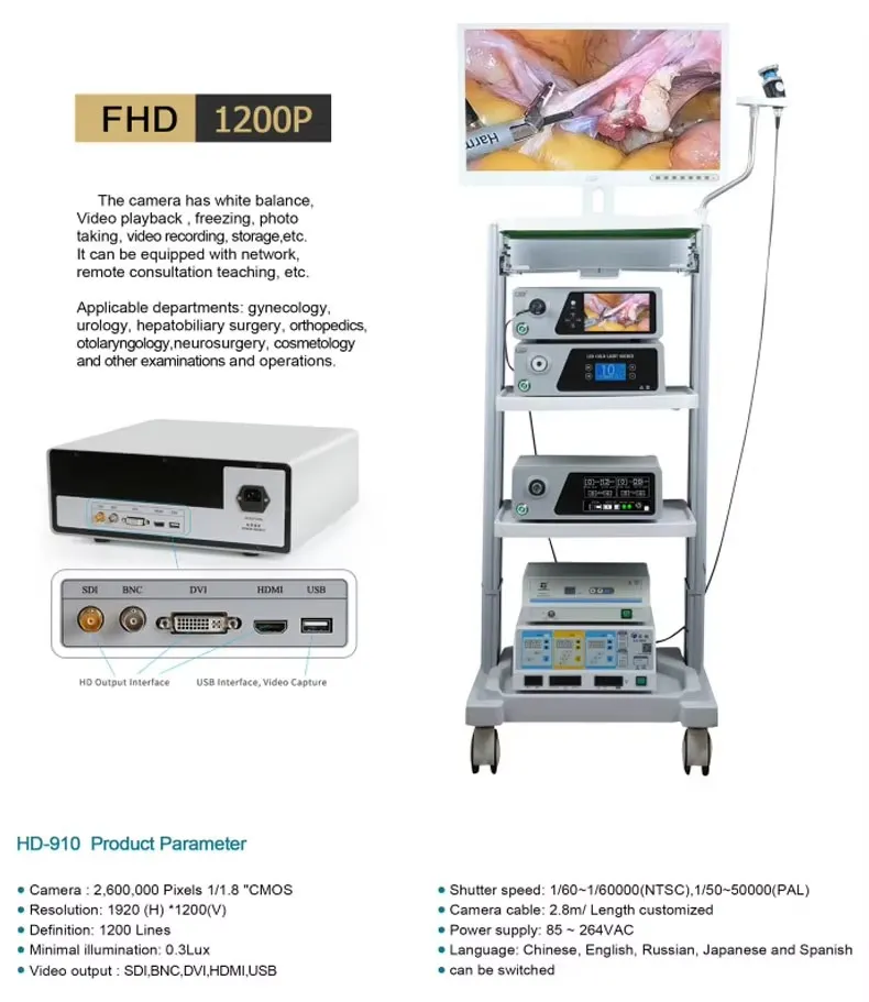 Laparoscopy Tower Details