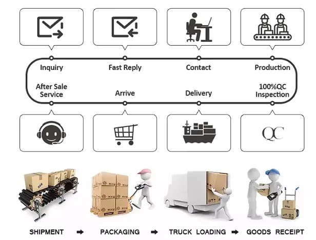 Wooden Case Packaging