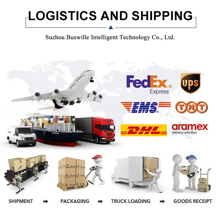 Shipping Logistics