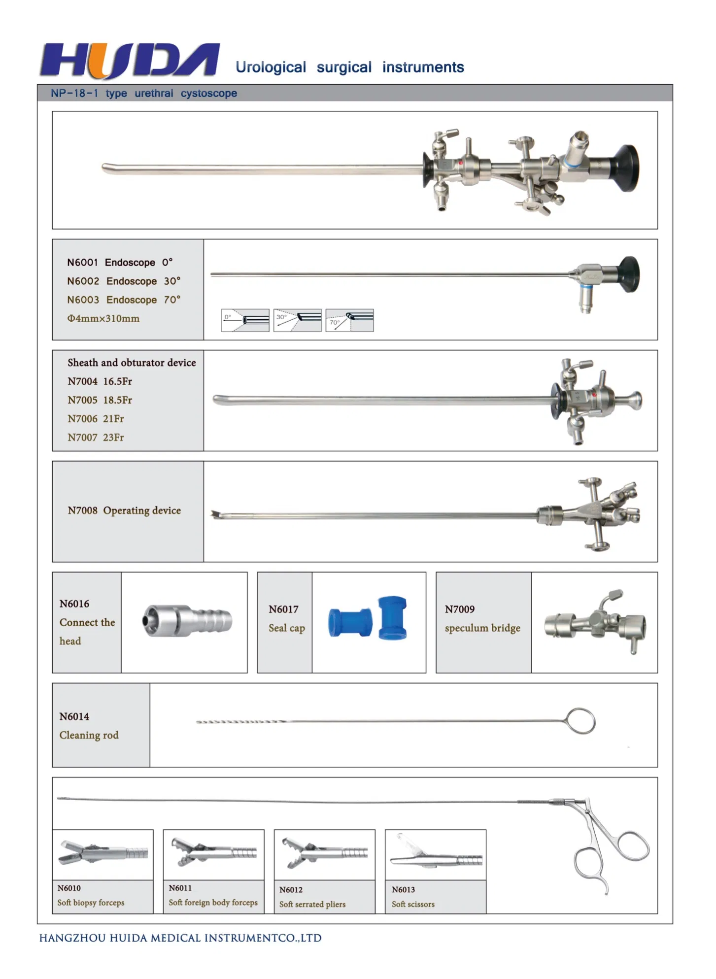 Urological Surgical Instruments Endoscope Surgical Instruments Forceps Cystoscope Urology China